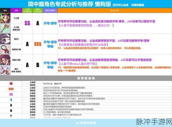 公主连结深度解析,静流技能专武效果全览与姐姐静流角色介绍