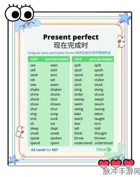 evoCore核心框架揭秘,为何代码示例是玩家进阶的钥匙
