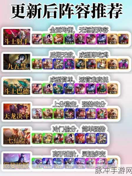 云顶之弈S5赛季全攻略,极限拼多多阵容深度揭秘
