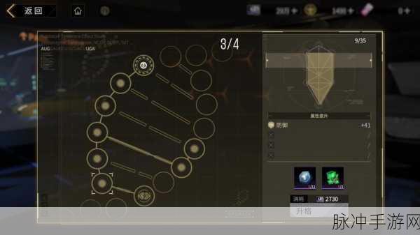 非匿名指令,深度解析角色养成玩法全攻略