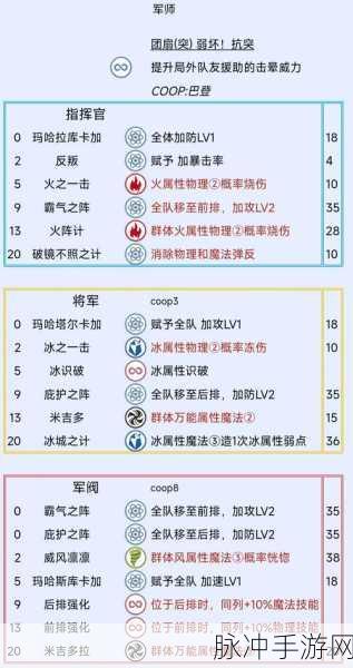 暗喻幻想ReFantazio，二周目高效继承机制全攻略
