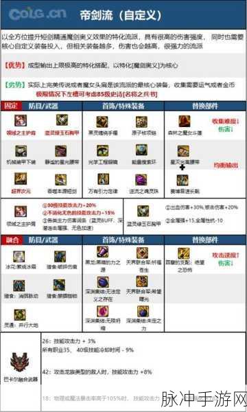 DNF110级驭剑士,装备搭配全攻略