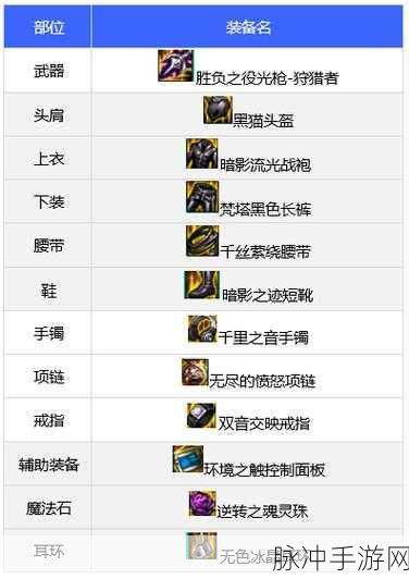 DNF110级驭剑士,装备搭配全攻略