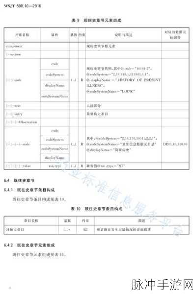 WS-Policy规范揭秘,手游开发者背后的XML魔法