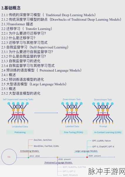 OpenBuddy,解锁全球玩家沟通新境界的多语言聊天机器人深度剖析