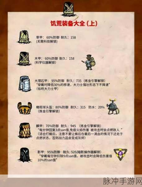 饥荒蛇皮,解锁防水新装备与获取秘籍