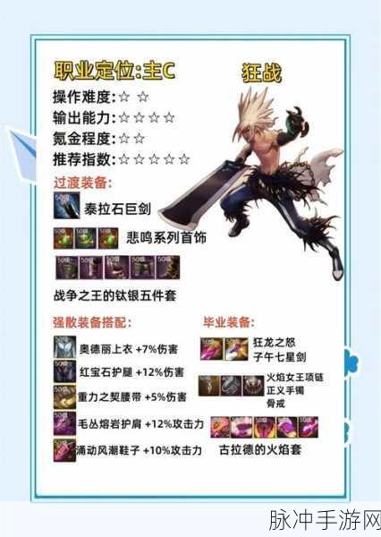 DNF召唤师顶级装甲揭秘,套装之巅,谁主沉浮?
