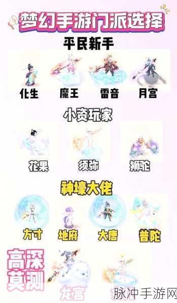 梦幻西游手游,卡69级大唐门派全面攻略