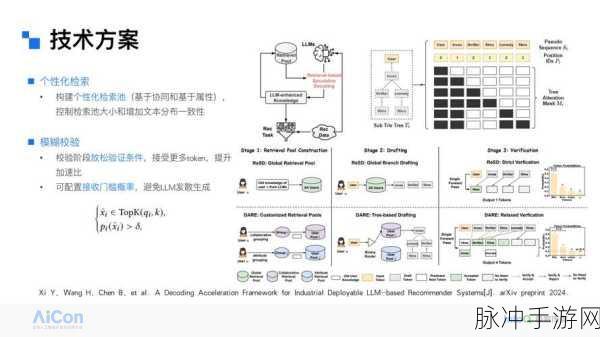 五大场景实战揭秘,指标平台如何赋能手游新体验