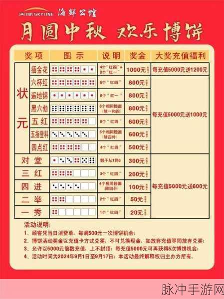光明勇士月卡奖励揭秘,充值性价比大剖析
