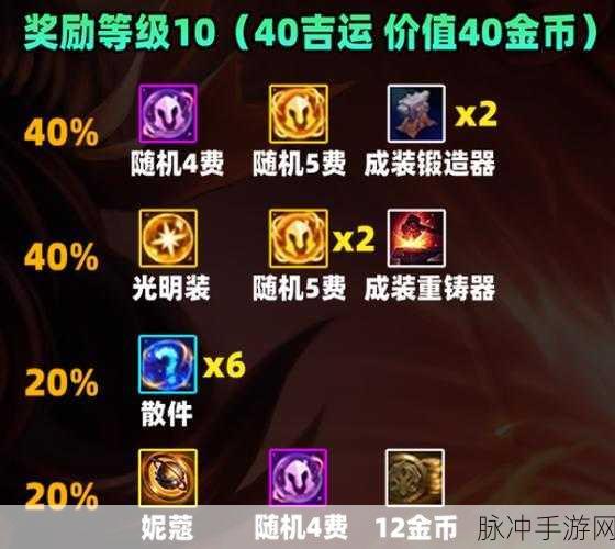 金铲铲之战,揭秘玉剑赠礼的丰厚奖励