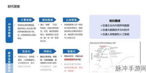 解锁手游新知,本地LLM助力打造个性化知识图谱探险