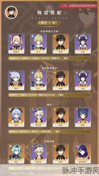 原神角色深度养成秘籍,胡行钟云组合搭配与技能精进之道
