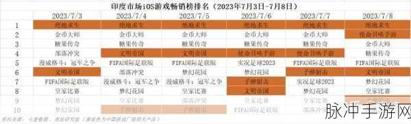 YOLOv10来袭!手游目标追踪体验全面革新