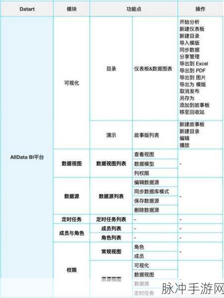 iOS平台表格菜单新宠,THGridMenu深度解析