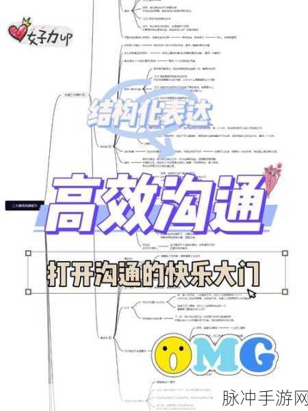 godocms,解锁手游开发者的高效办公秘籍