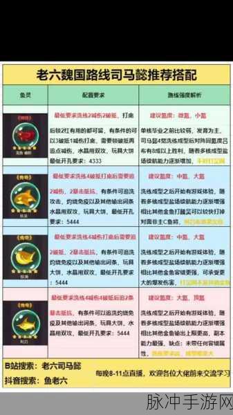 咸鱼之王吕布专属鱼灵获取全攻略