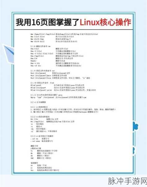 Newsbeuter探险记,Linux&Unix玩家的RSS资讯宝藏
