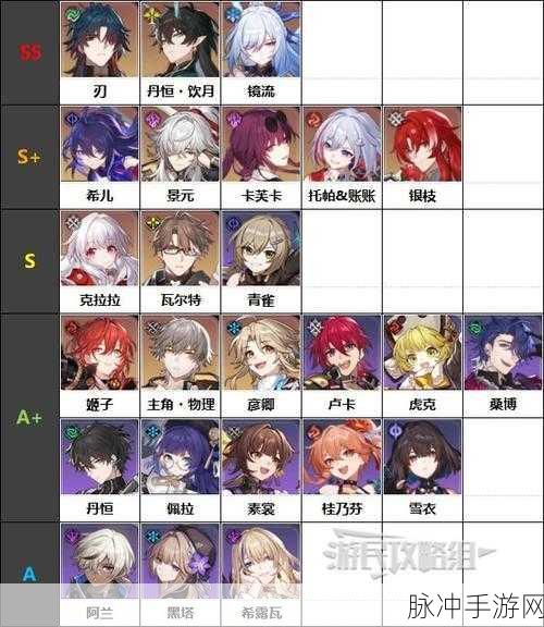 崩坏星穹铁道星海巡航强度解析