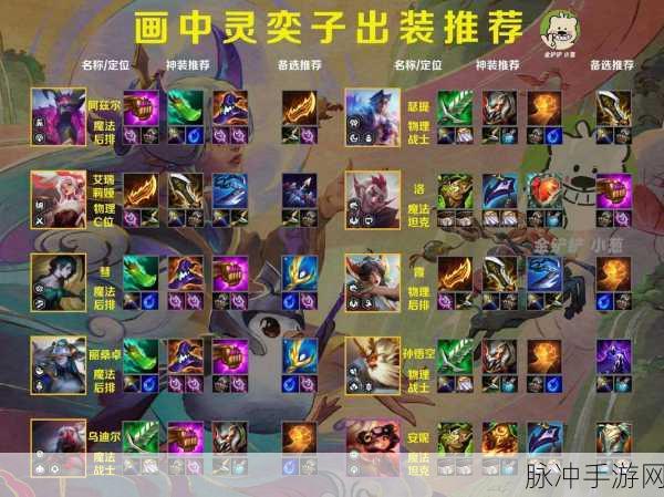 金铲铲之战,虚空掠夺者出装与阵容搭配全攻略