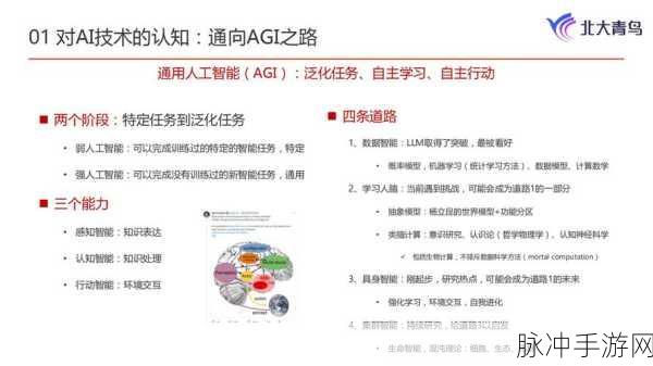 AI赋能,手游新纪元,解锁用户顿悟时刻的7大秘籍