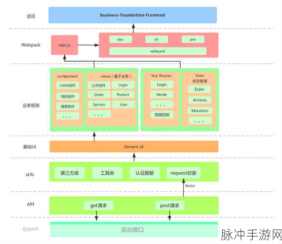 eLua框架,游戏开发者手中的魔法棒,打造极致嵌入式体验