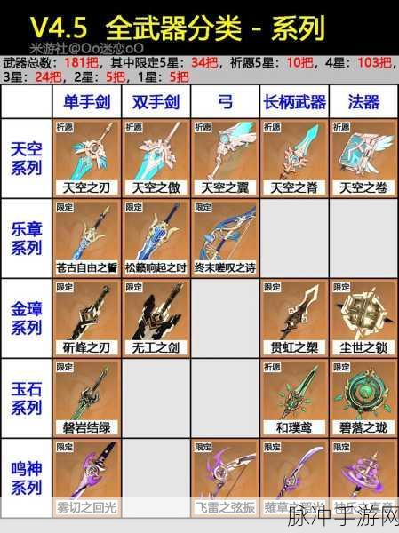 原神黑缨枪武器获取全攻略,解锁你的战斗利器