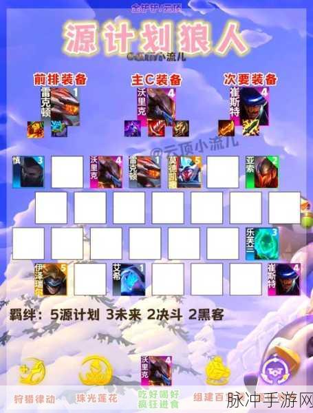 姬斗无双T0角色强度解析,打造无敌阵容的秘诀