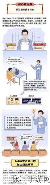 Vespa引擎助力手游,非结构化数据处理的全新篇章