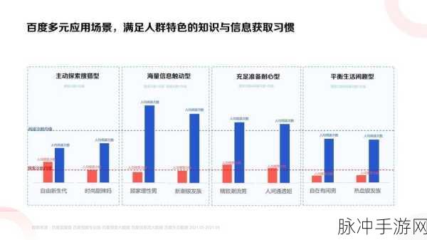 勇敢者西游星盘系统深度解析,属性提升与策略玩法