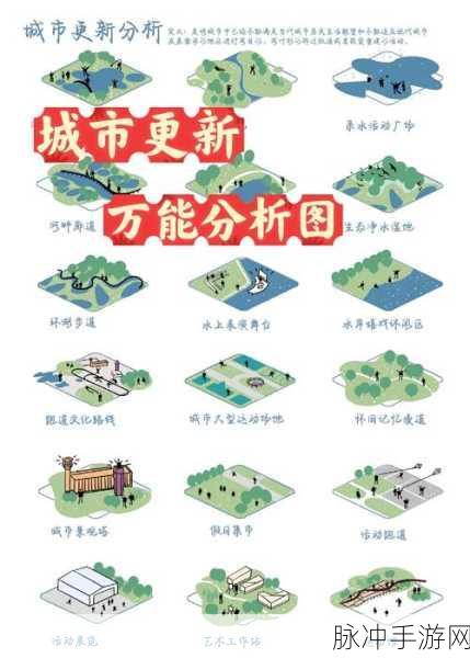 文明6住房增量秘籍,打造繁荣都市的全方位攻略