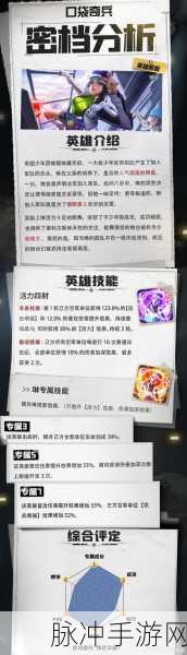 口袋奇兵赛克尔,技能揭秘与阵容搭配全攻略