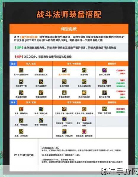 DNF魔刹石全攻略,揭秘产出地、作用及获取秘籍