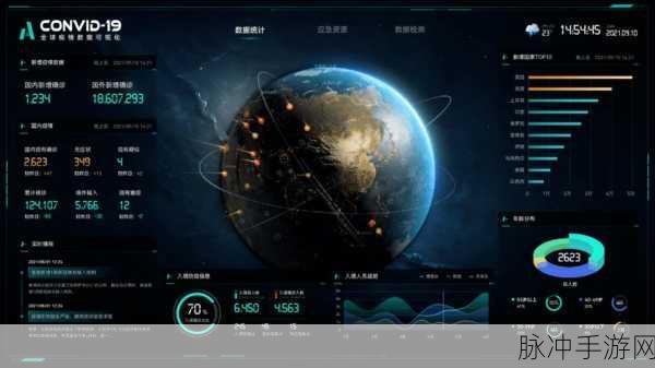 G2Plot探秘，手游数据可视化新纪元，图表构建的艺术