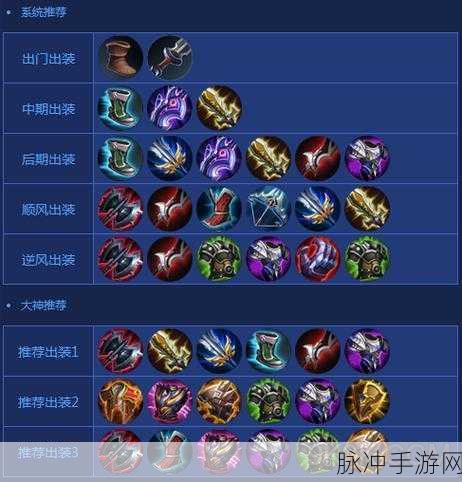 王者荣耀宫本武藏六神装全解析,打造无敌剑圣的终极装备