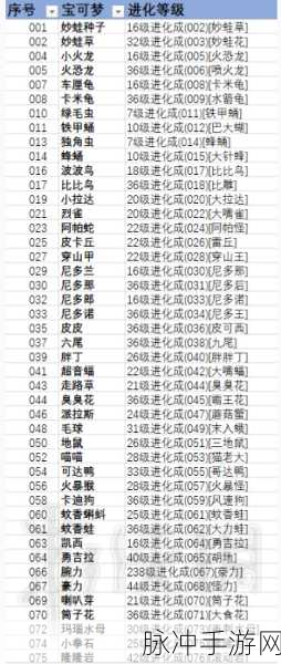 宝可梦探险寻宝,解锁高效洗技能秘籍与成功率飙升技巧
