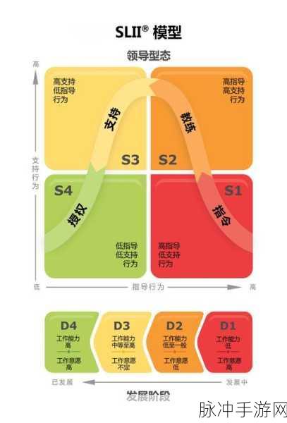 Sliiide插件来袭,革新手游UI体验,滑动菜单新纪元