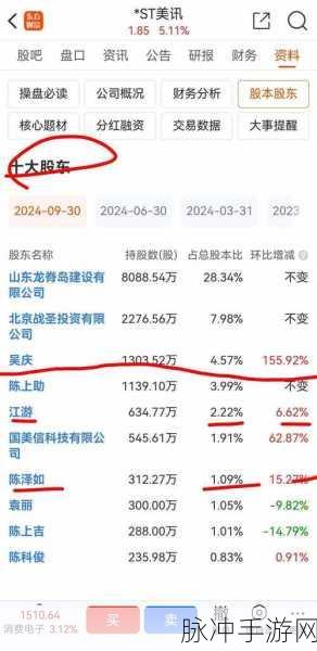 算力概念股风起云涌,中科曙光股价刷新手游玩家视野