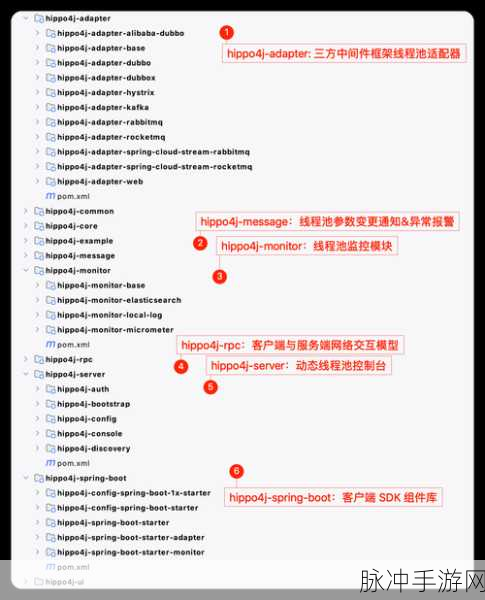 Dify索引新纪元,揭秘线程池如何加速游戏数据处理