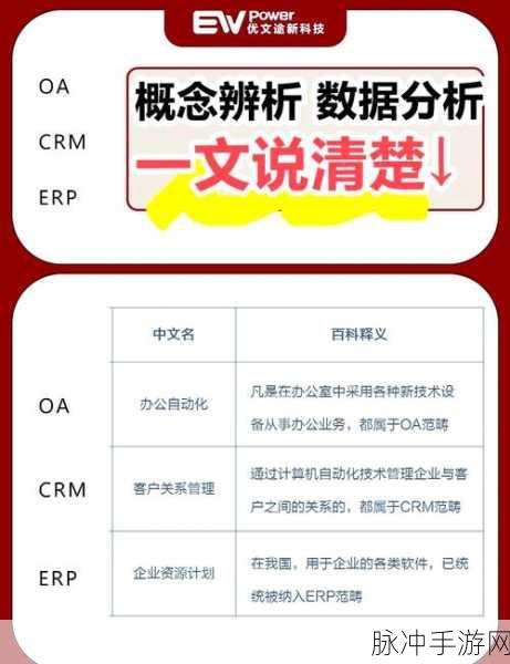 Pcapfilter,手游玩家必备的数据分析神器