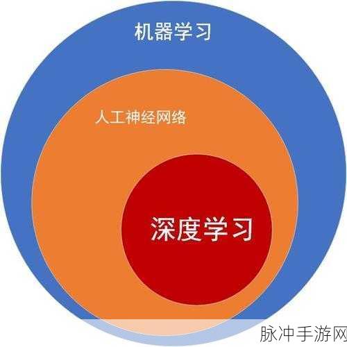 Clojure编程新纪元,Clooj IDE深度探索之旅