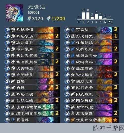 炉石传说本周乱斗随心所欲,自组卡牌加传送门,策略制胜全解析