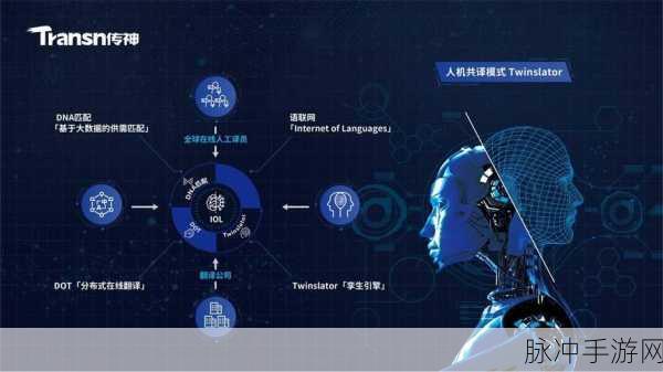传神语联AI革新游戏界,荣耀征程与技术飞跃