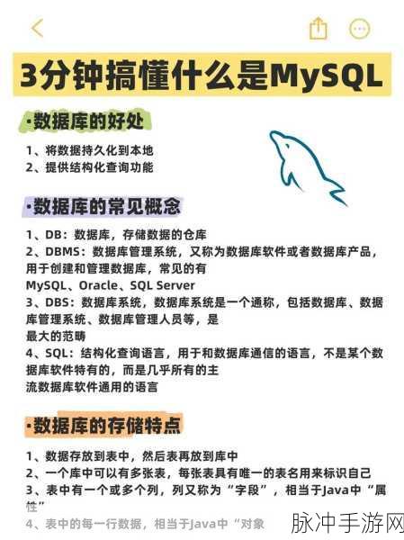 MySQL安装与配置,游戏开发者入门必备秘籍!