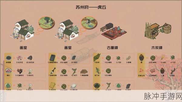 江南百景图,揭秘同福酒肆的获取秘籍
