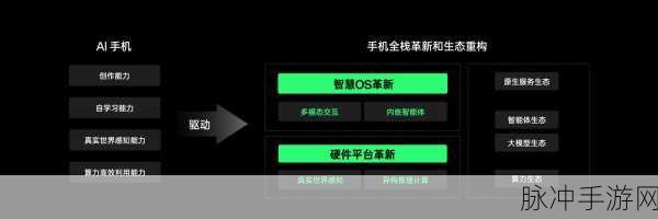 Briink融资385万欧元,AI助力手游ESG数据大革新