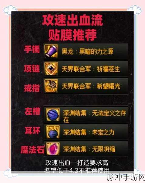 DNF血色防线图解锁全攻略,挑战与机遇并存