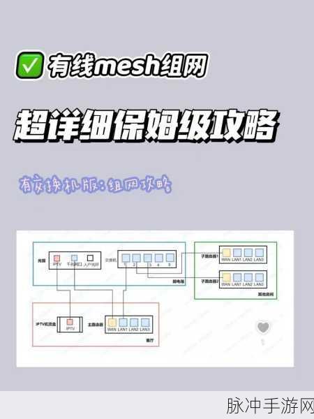 MeshLab大揭秘,手游玩家如何玩转3D三角网格编辑