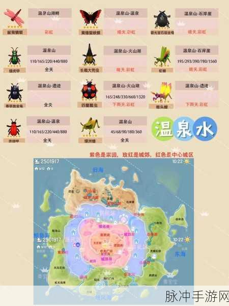 探秘手游新世界,智能爬虫打造个性化游戏图谱
