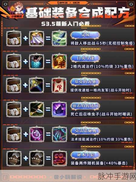 金铲铲之战S7,揭秘灵风装备的合成之道